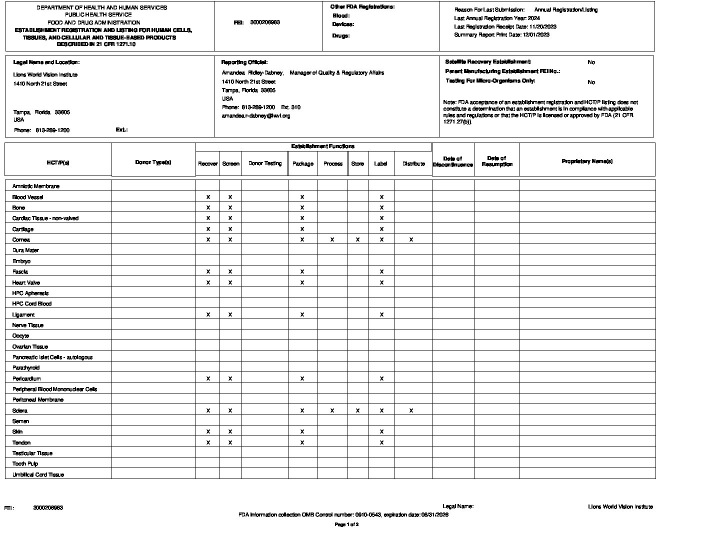 Click to open the HHS Summary Report file